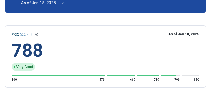 FICO Score 8 of 788 marked very good as of January 18, 2025